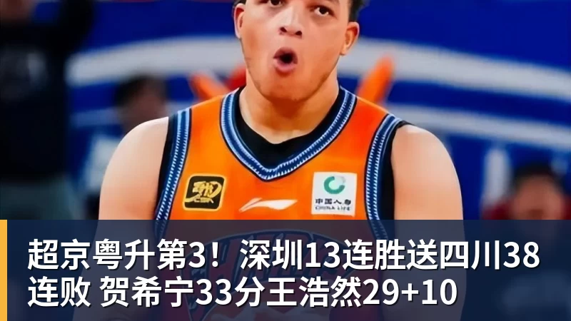 超京粤升第3！深圳13连胜送四川38连败 贺希宁33分王浩然29+10