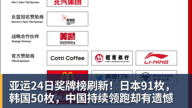 亚运24日奖牌榜刷新！日本91枚，韩国50枚，中国持续领跑却有遗憾