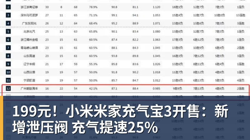 王楚钦、孙颖莎领衔WTT中国大满贯赛参赛名单 - NBA下注 - NBA下注(中国)官方网站
